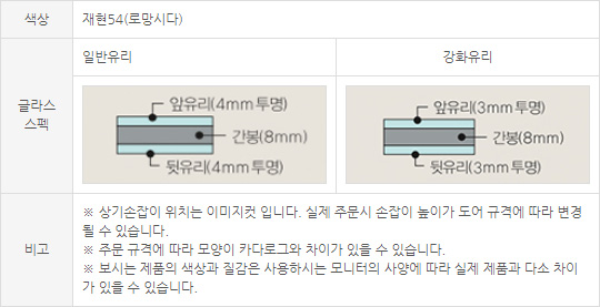 보석글라스 설명