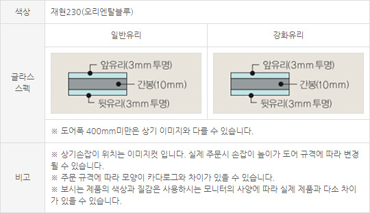 푸전베벨드글라스 설명