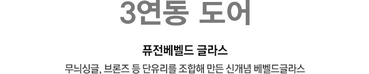 푸전베벨드글라스