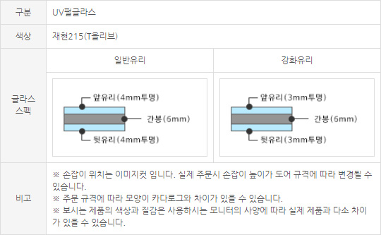 UV 펄단조글라스 설명