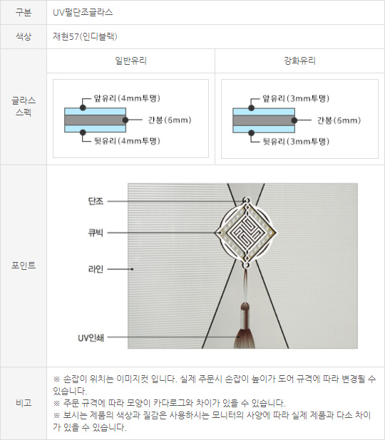 UV 펄단조글라스 설명